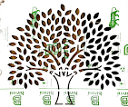 Tree pattern CNC wall panel design